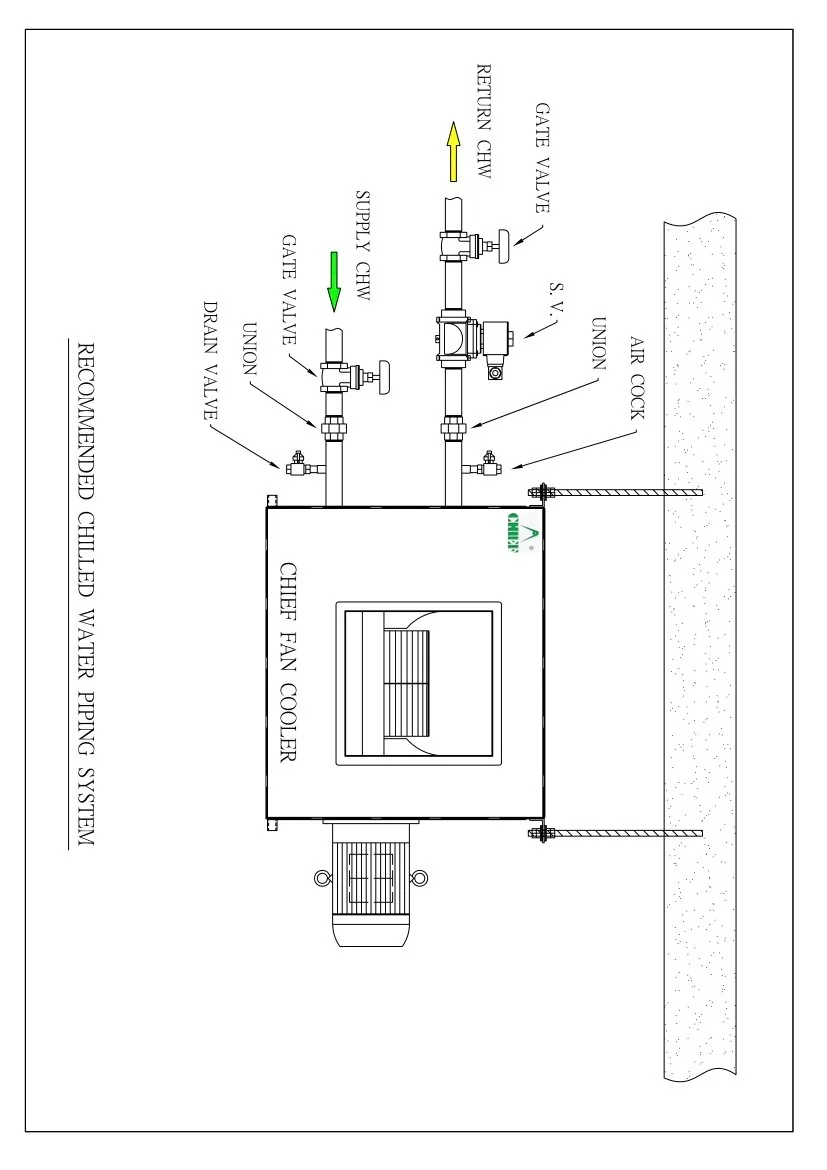 CHF-EXPD-08C 工業箱型耐壓防爆冷氣主機 (08C / 8HP) 圖檔 1
