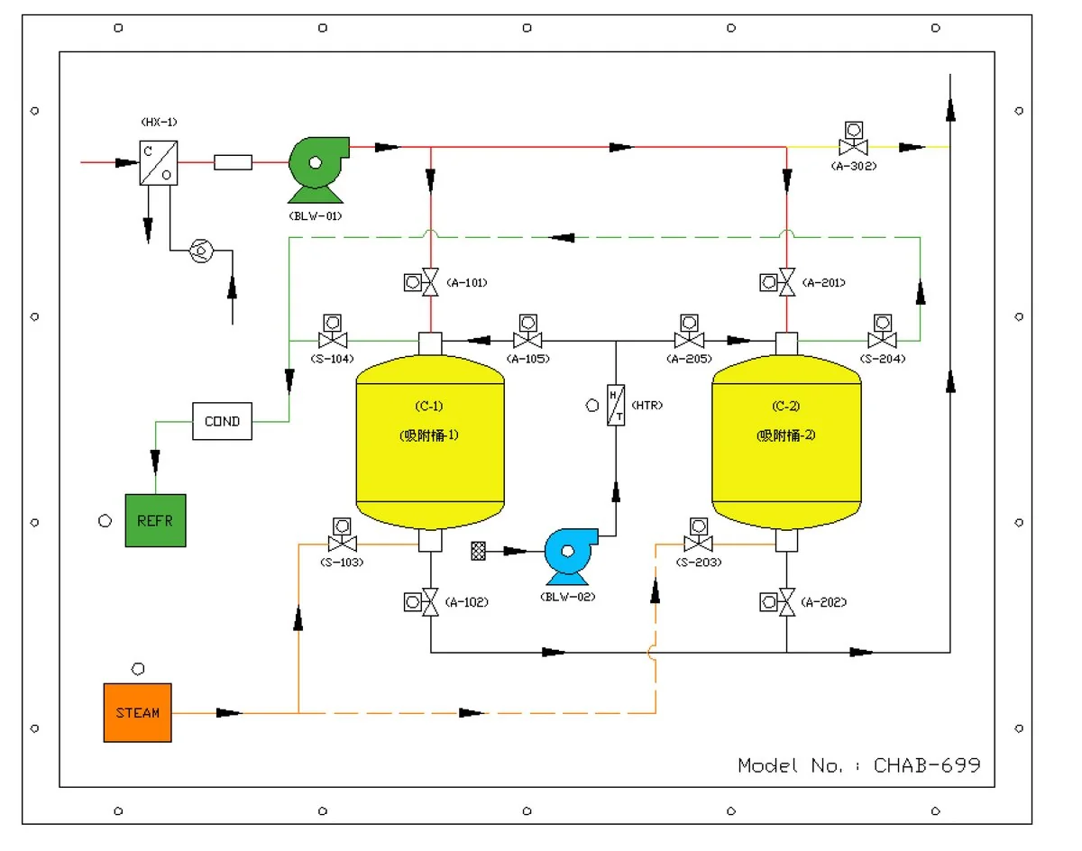Refrigerator Foam R-11 / R-141b Degassing & Recovery Plant photo 20